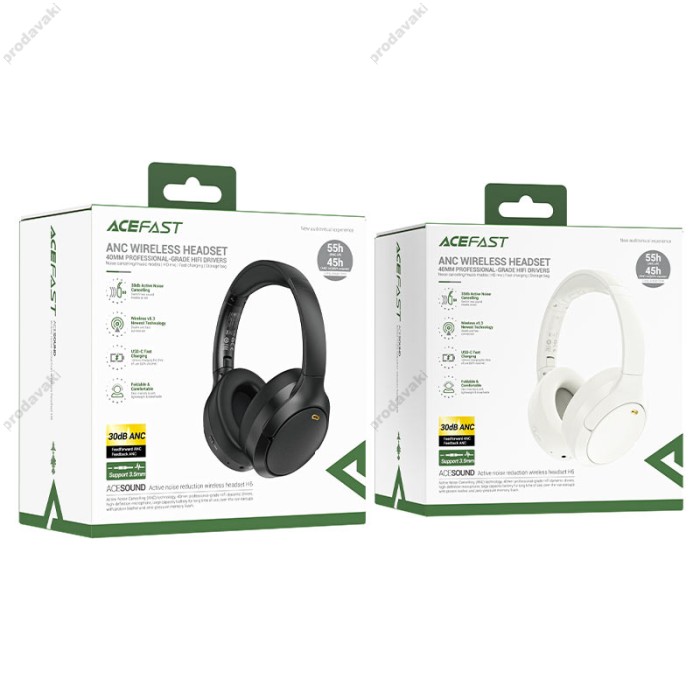 Бездротові Bluetooth навушники ACEFAST H6 active noise reduction wireless headset BT 5.3 Black